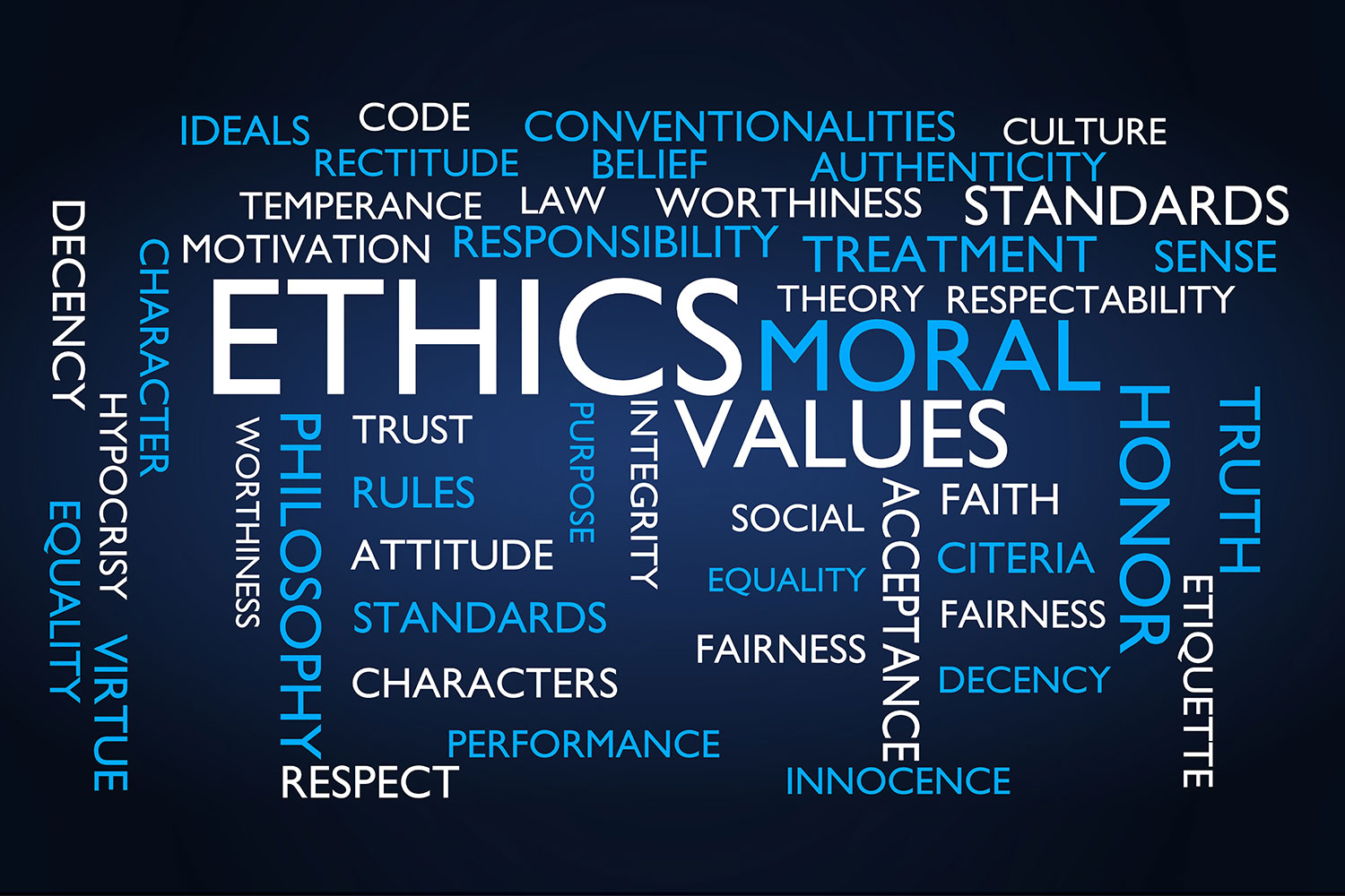 word cloud with ethical terms