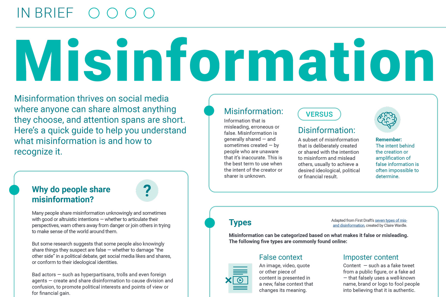 Misinformation infographic thumbnail