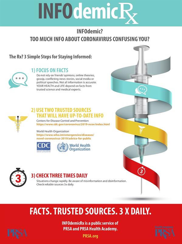 infodemicrx-march-2020 infodemicrx-march-2020