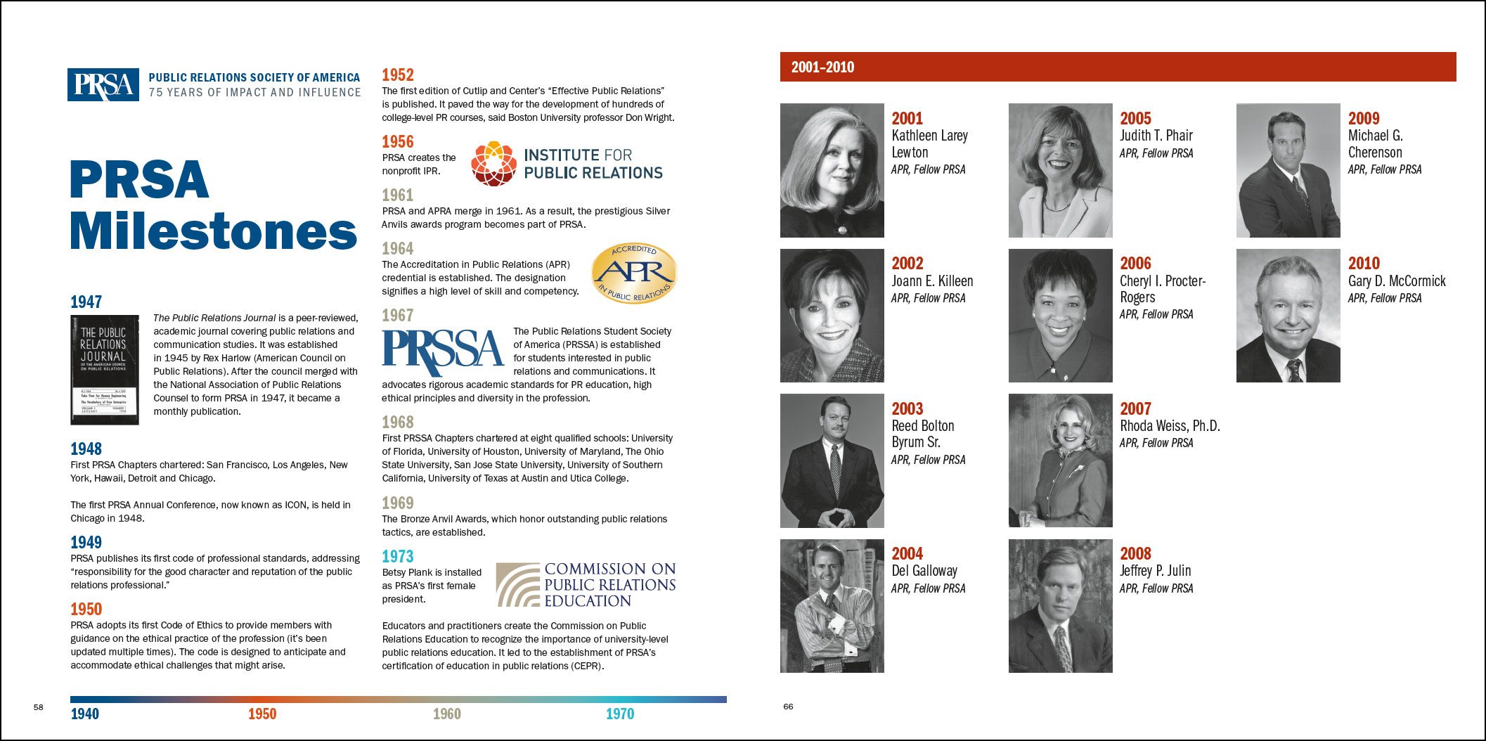 book spread with PRSA Milestones book spread with PRSA Milestones